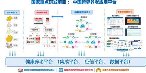 软件工程专业详解 课程设置、就业前景与发展趋势——聚焦基础软件开发