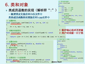 软件技术基础与开发 C++ 核心概念精讲