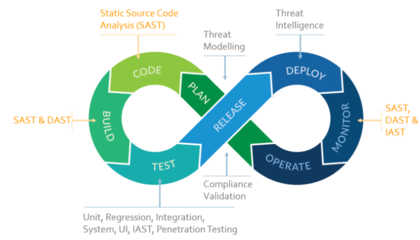 基础软件开发的基石与未来展望