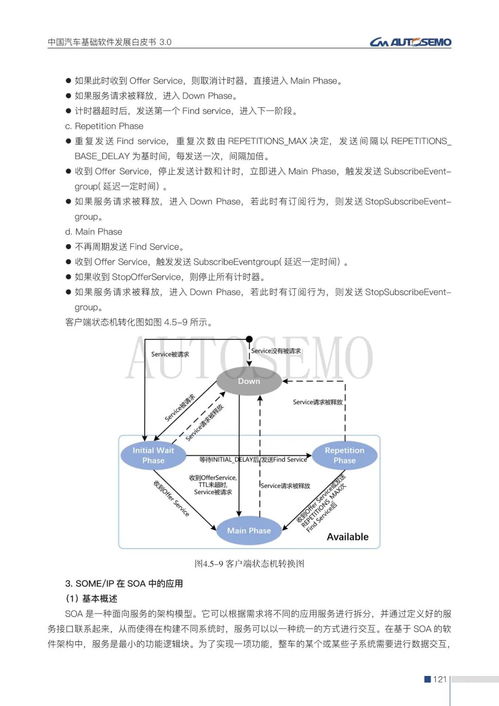 中国汽车基础软件发展白皮书3.0发布，助力汽车产业智能化转型
