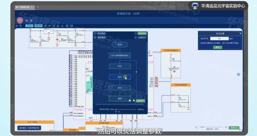 嵌入式STM32零基础入门 降维打击式高效学习法，助你进阶全栈工程师与基础软件开发